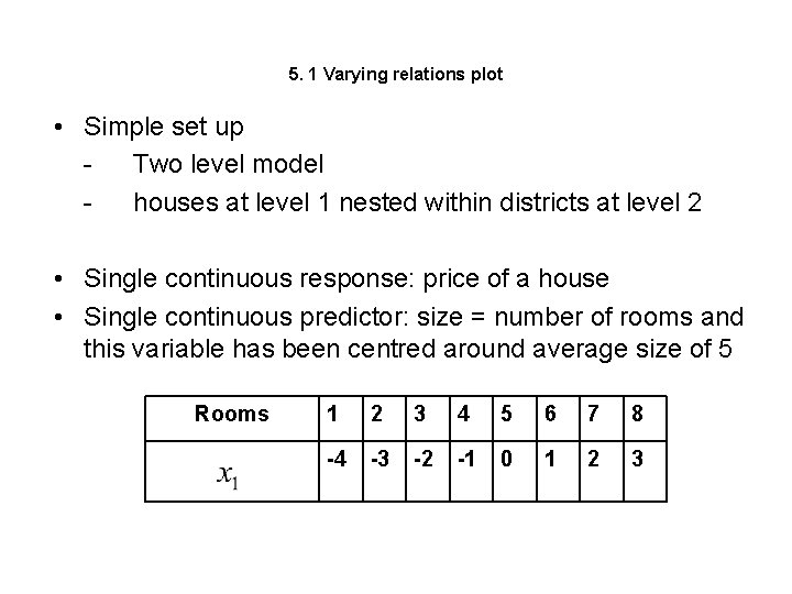 5. 1 Varying relations plot • Simple set up Two level model houses at