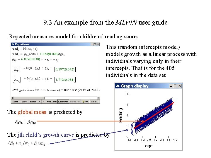9. 3 An example from the MLwi. N user guide Repeated measures model for
