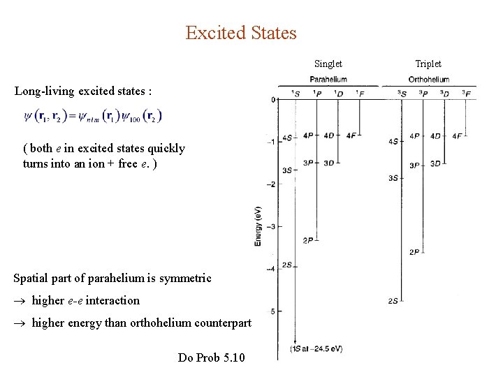 Excited States Singlet Long-living excited states : ( both e in excited states quickly