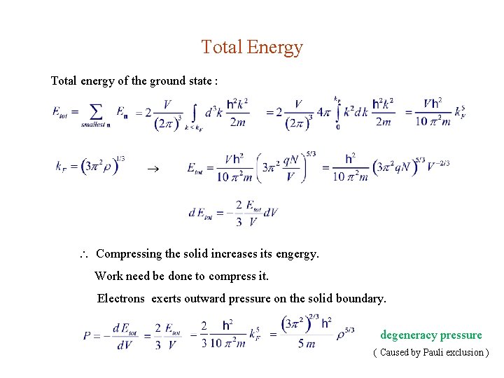 Total Energy Total energy of the ground state : Compressing the solid increases its