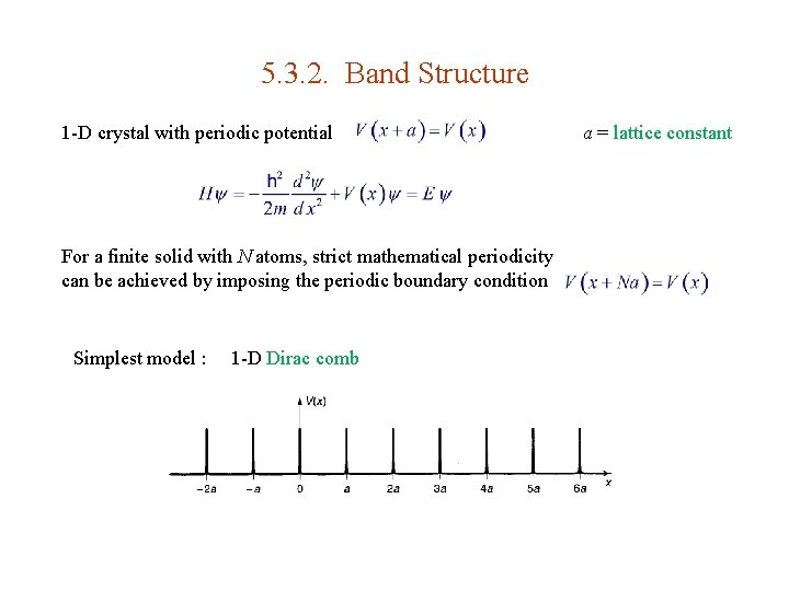 5. 3. 2. Band Structure 1 -D crystal with periodic potential For a finite