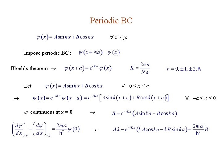 Periodic BC x ja Impose periodic BC : Bloch’s theorem 0<x<a Let a <