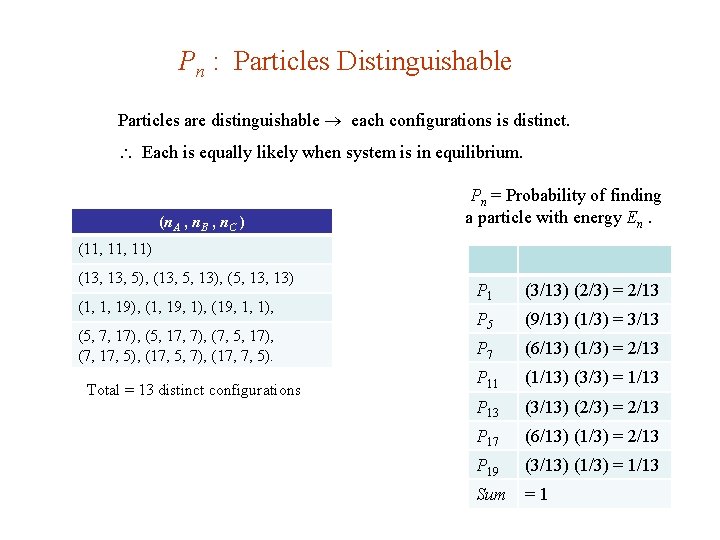 Pn : Particles Distinguishable Particles are distinguishable each configurations is distinct. Each is equally