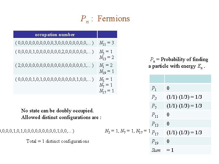 Pn : Fermions occupation number ( 0, 0, 0, 3, 0, 0, . .