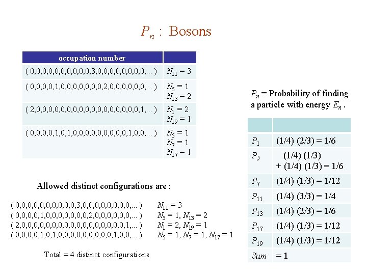 Pn : Bosons occupation number ( 0, 0, 0, 3, 0, 0, . .