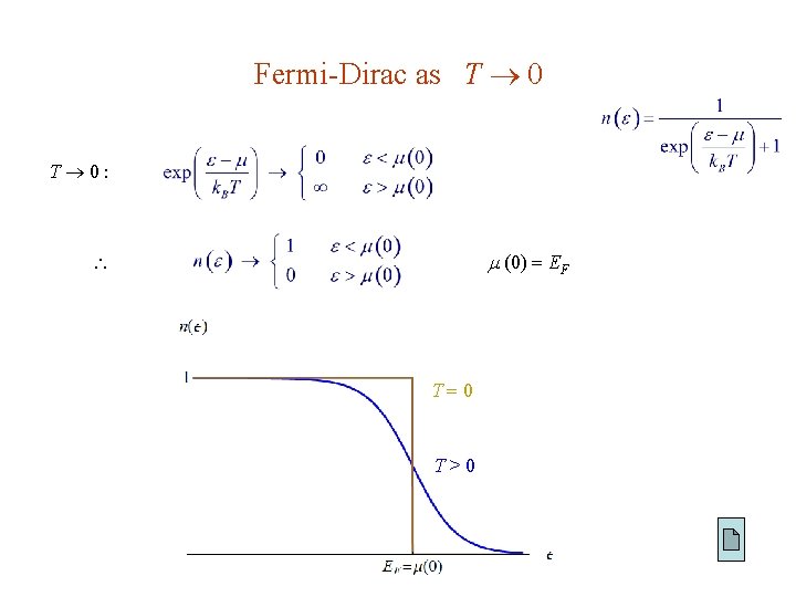 Fermi-Dirac as T 0 T 0: (0) EF T 0 T>0 