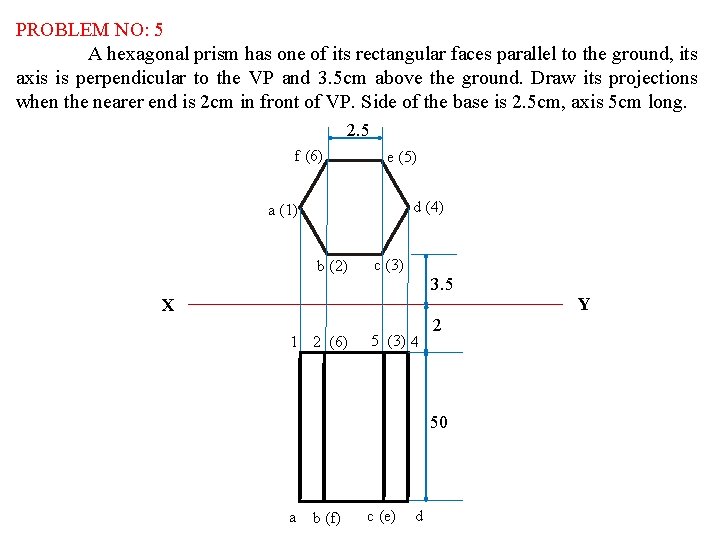 PROBLEM NO: 5 A hexagonal prism has one of its rectangular faces parallel to