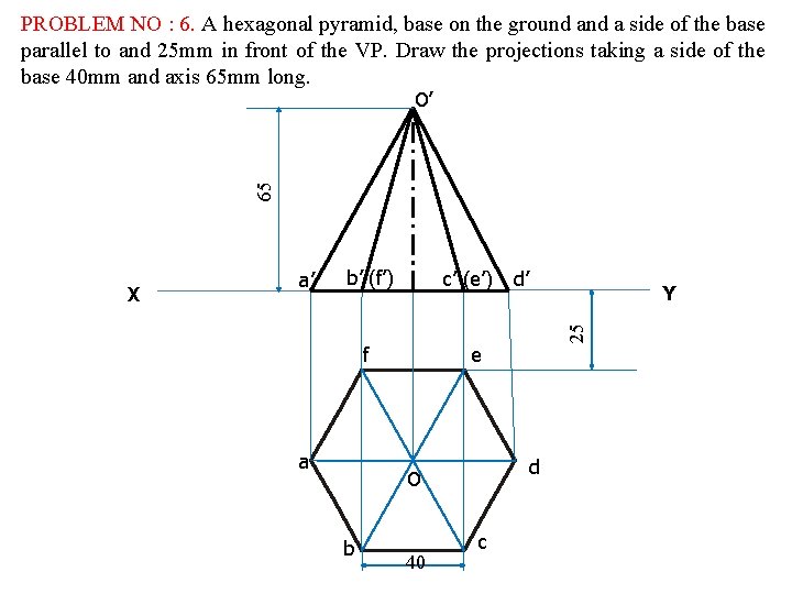 PROBLEM NO : 6. A hexagonal pyramid, base on the ground a side of