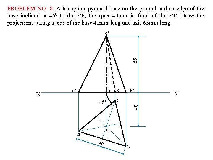 PROBLEM NO: 8. A triangular pyramid base on the ground an edge of the