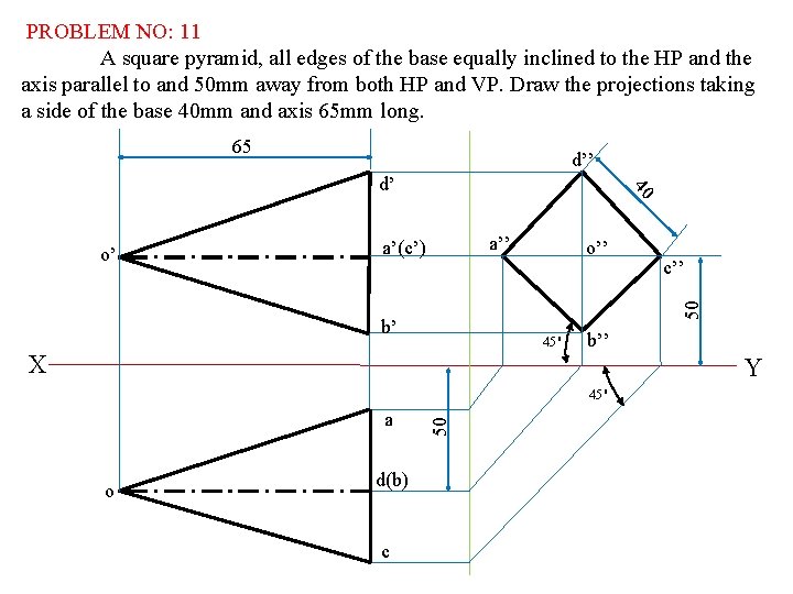 PROBLEM NO: 11 A square pyramid, all edges of the base equally inclined to