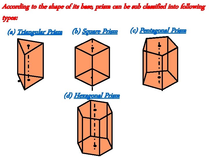 According to the shape of its base, prism can be sub classified into following