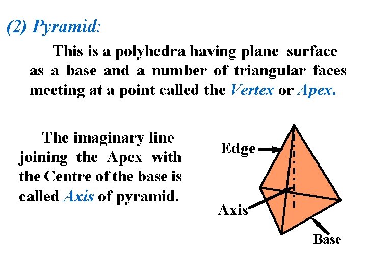 (2) Pyramid: This is a polyhedra having plane surface as a base and a