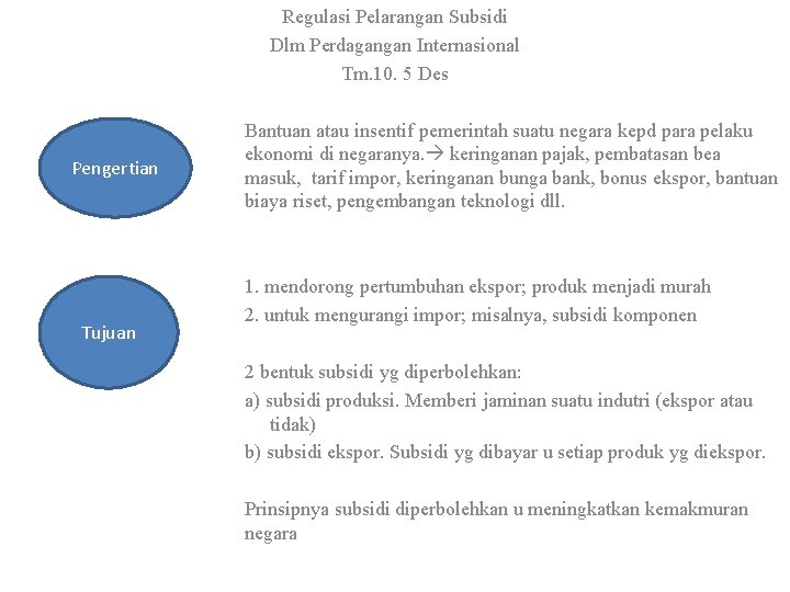 Regulasi Pelarangan Subsidi Dlm Perdagangan Internasional Tm. 10. 5 Des Pengertian Tujuan Bantuan atau