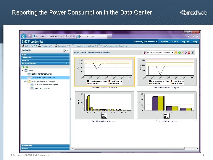 Reporting the Power Consumption in the Data Center © Copyright 11/30/2020 BMC Software, Inc Reporting the Power Consumption in the Data Center © Copyright 11/30/2020 BMC Software, Inc
