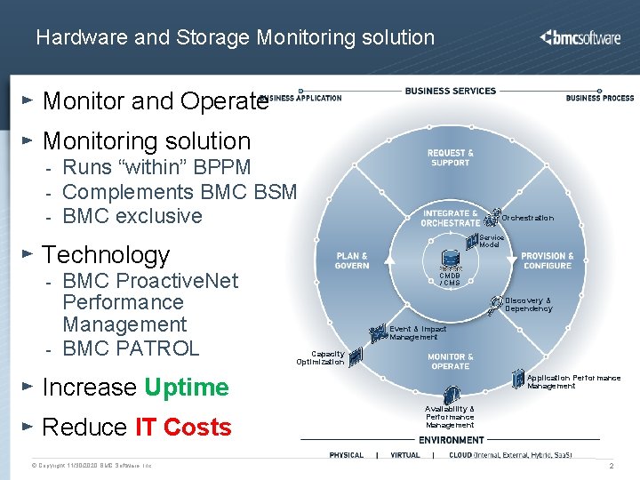 Hardware and Storage Monitoring solution Monitor and Operate Monitoring solution - Runs “within” BPPM Hardware and Storage Monitoring solution Monitor and Operate Monitoring solution - Runs “within” BPPM