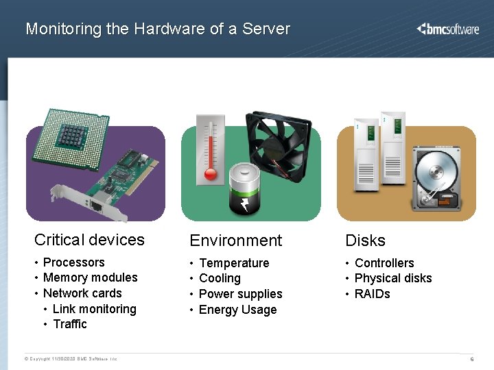 Monitoring the Hardware of a Server Critical devices Environment Disks • Processors • Memory Monitoring the Hardware of a Server Critical devices Environment Disks • Processors • Memory