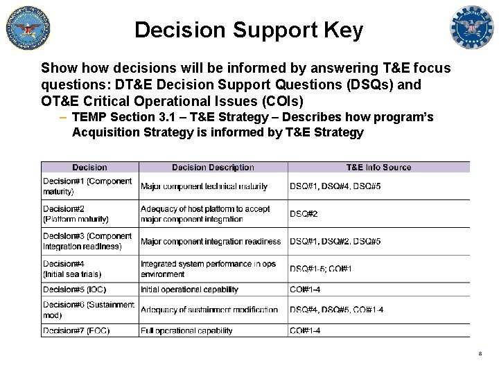 Decision Support Key Show decisions will be informed by answering T&E focus questions: DT&E