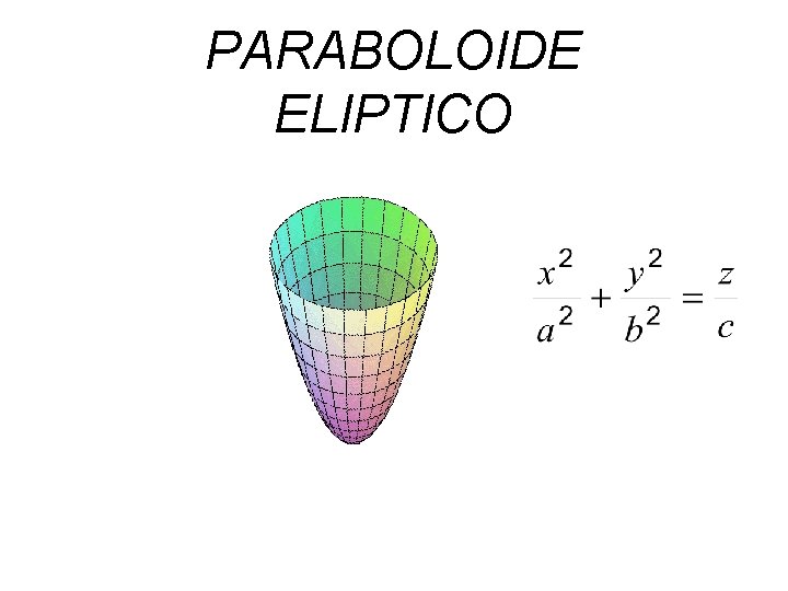 PARABOLOIDE ELIPTICO PARABOLOIDE ELIPTICO