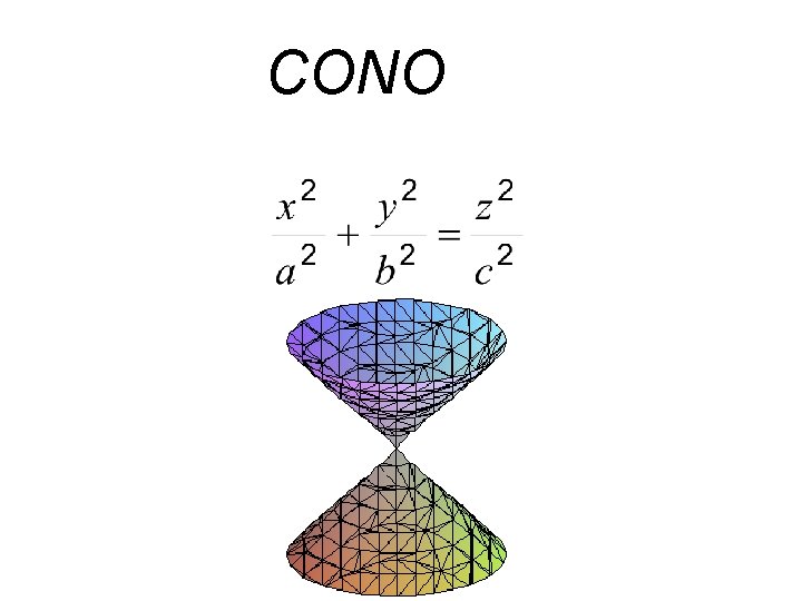 CONO CONO