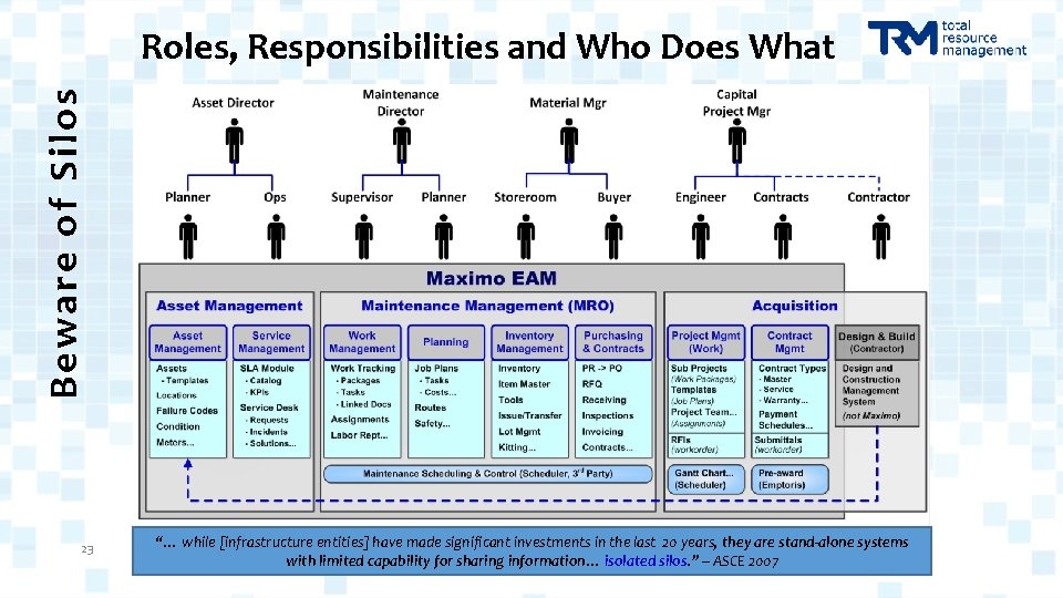 Beware of Silos Roles, Responsibilities and Who Does What 23 “… while [infrastructure entities]