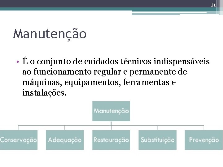 11 Manutenção • É o conjunto de cuidados técnicos indispensáveis ao funcionamento regular e 11 Manutenção • É o conjunto de cuidados técnicos indispensáveis ao funcionamento regular e