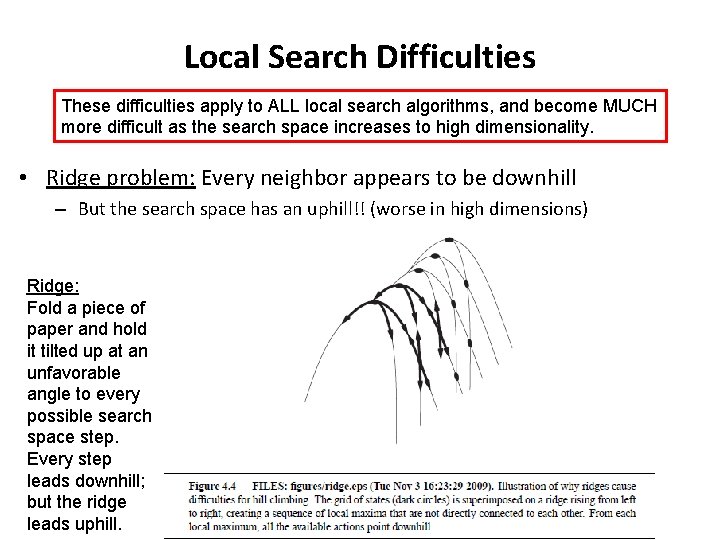 Local Search Difficulties These difficulties apply to ALL local search algorithms, and become MUCH Local Search Difficulties These difficulties apply to ALL local search algorithms, and become MUCH