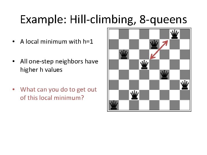 Example: Hill-climbing, 8 -queens • A local minimum with h=1 • All one-step neighbors Example: Hill-climbing, 8 -queens • A local minimum with h=1 • All one-step neighbors