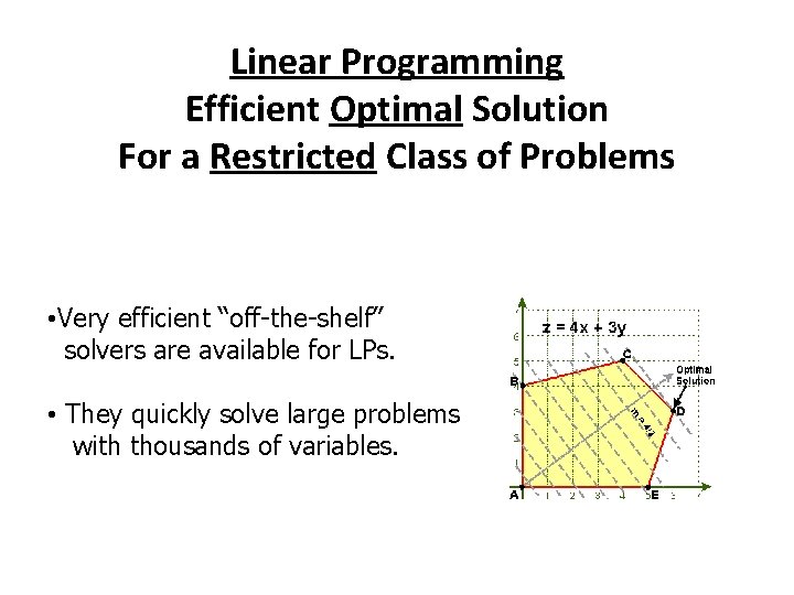 Linear Programming Efficient Optimal Solution For a Restricted Class of Problems • Very efficient Linear Programming Efficient Optimal Solution For a Restricted Class of Problems • Very efficient