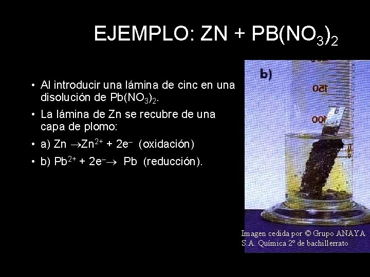 EJEMPLO: ZN + PB(NO 3)2 • Al introducir una lámina de cinc en una