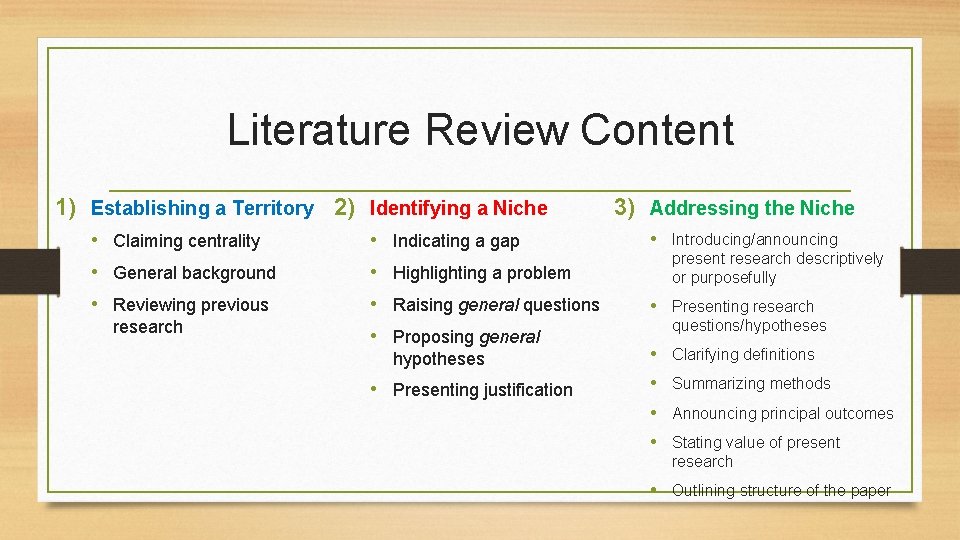 Literature Review Content 1) Establishing a Territory 2) Identifying a Niche • Claiming centrality