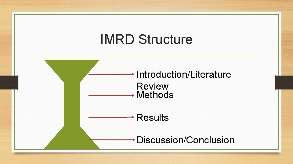 IMRD Structure Introduction/Literature Review Methods Results Discussion/Conclusion 