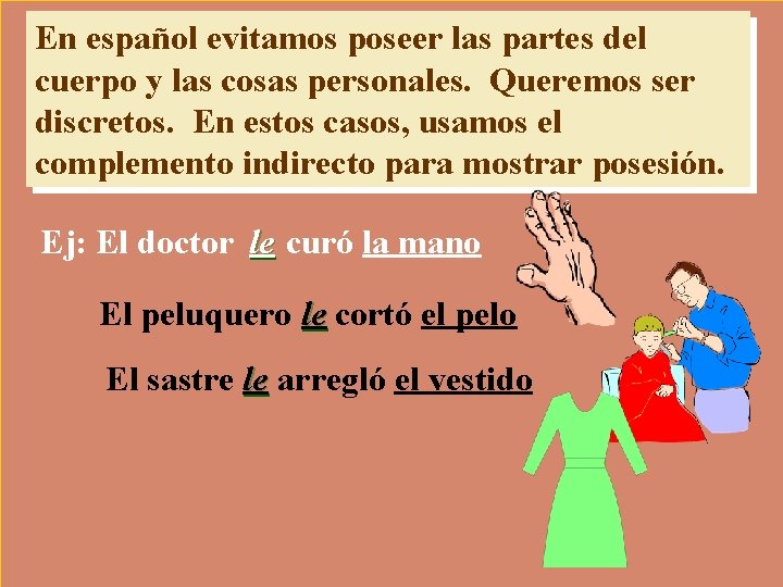 En español evitamos poseer las partes del cuerpo y las cosas personales. Queremos ser