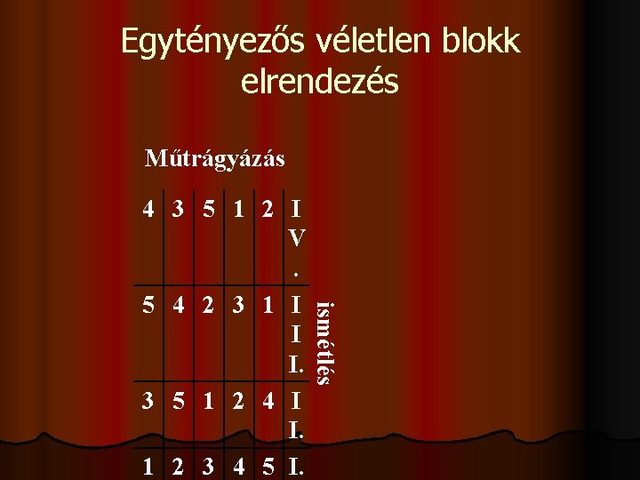 Egytényezős véletlen blokk elrendezés Műtrágyázás 4 3 5 1 2 I V. 5 4