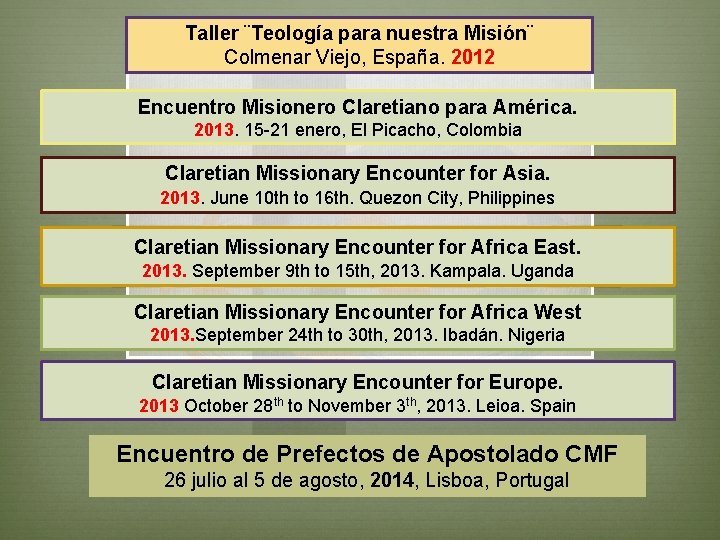Taller ¨Teología para nuestra Misión¨ Colmenar Viejo, España. 2012 Encuentro Misionero Claretiano para América.