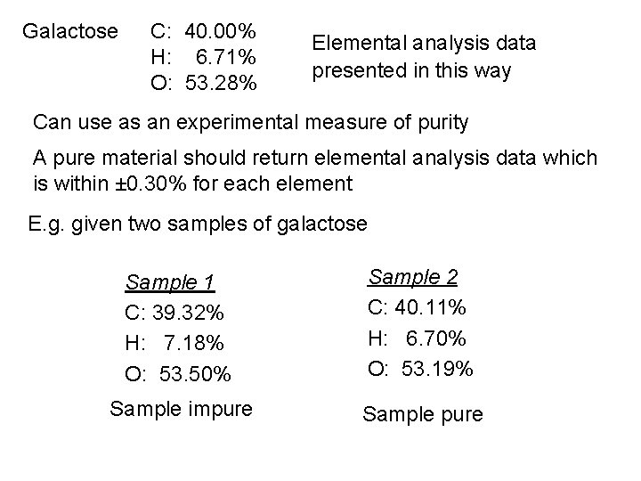 Galactose C: 40. 00% H: 6. 71% O: 53. 28% Elemental analysis data presented