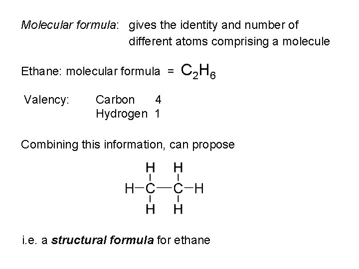 Molecular formula: gives the identity and number of different atoms comprising a molecule Ethane: