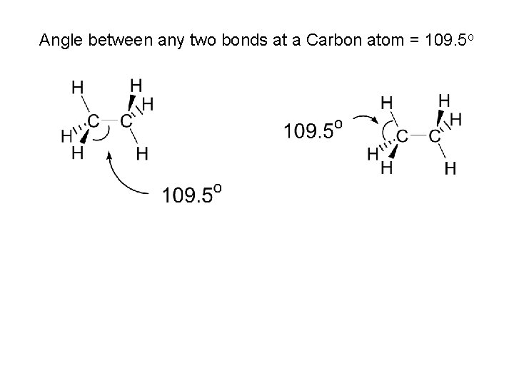 Angle between any two bonds at a Carbon atom = 109. 5 o 