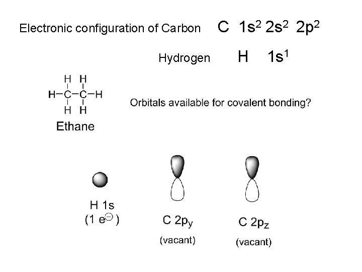 Electronic configuration of Carbon Hydrogen C 1 s 2 2 p 2 H 1