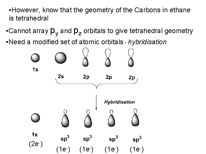  • However, know that the geometry of the Carbons in ethane is tetrahedral