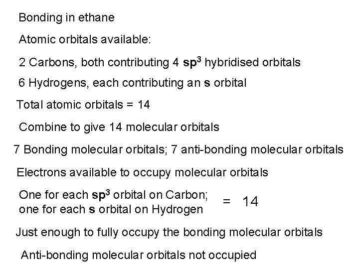 Bonding in ethane Atomic orbitals available: 2 Carbons, both contributing 4 sp 3 hybridised