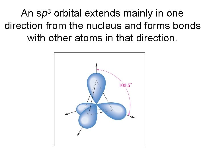An sp 3 orbital extends mainly in one direction from the nucleus and forms