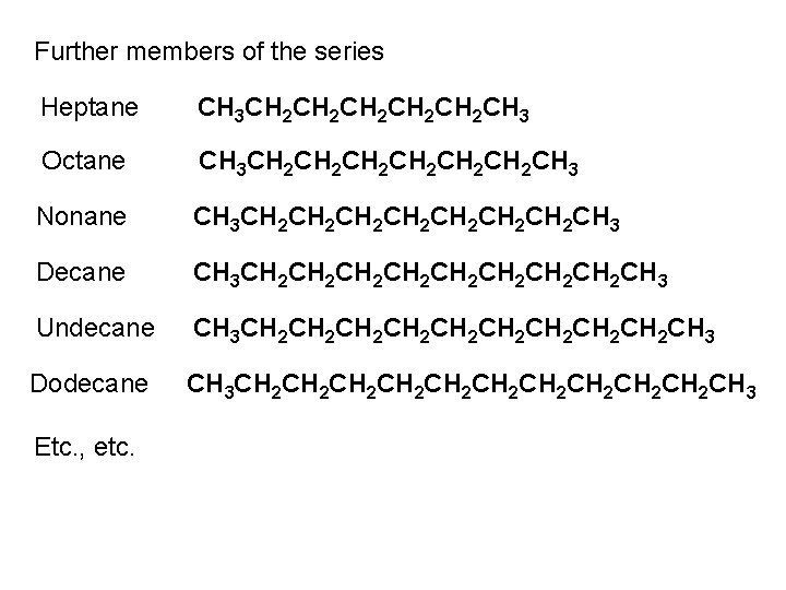 Further members of the series Heptane CH 3 CH 2 CH 2 CH 2