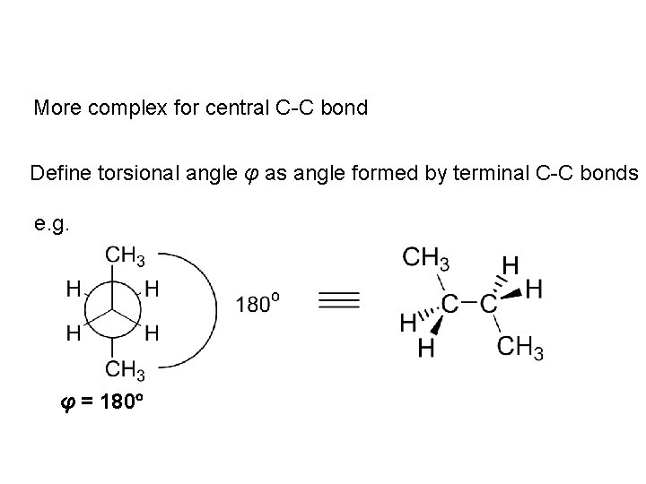 More complex for central C-C bond Define torsional angle φ as angle formed by