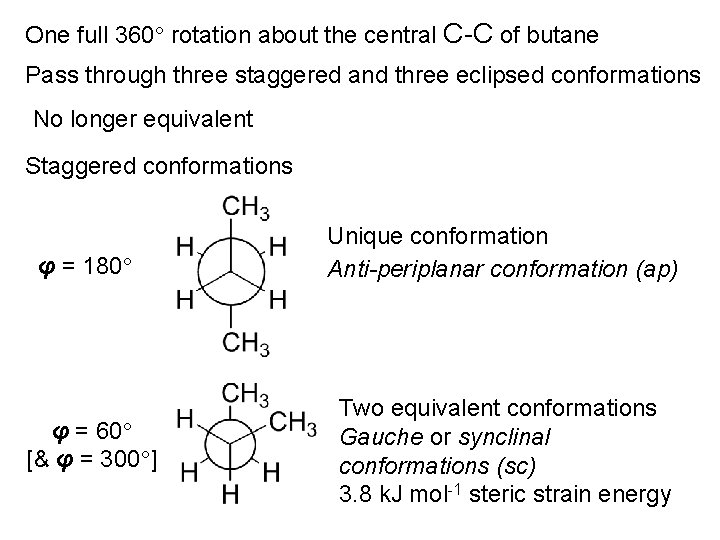 One full 360 rotation about the central C-C of butane Pass through three staggered