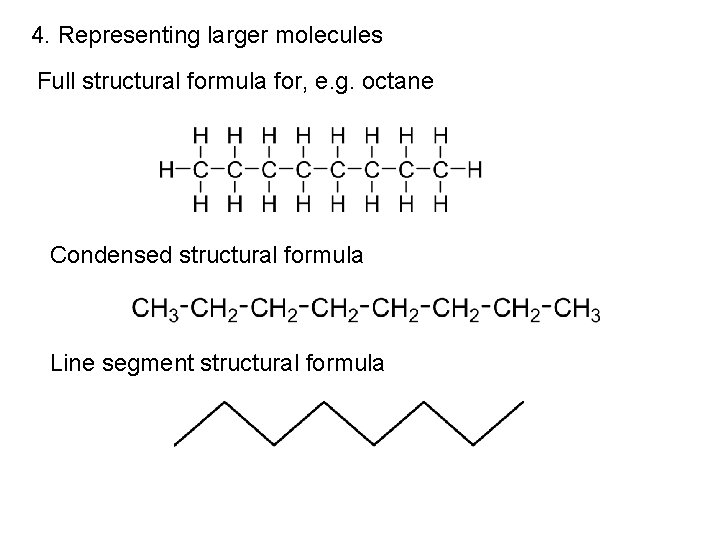 4. Representing larger molecules Full structural formula for, e. g. octane Condensed structural formula