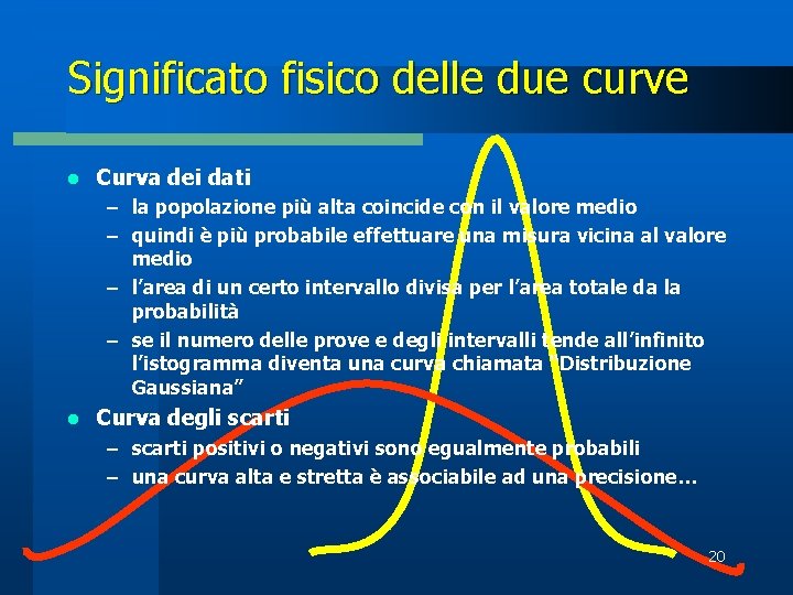 Significato fisico delle due curve l Curva dei dati – la popolazione più alta
