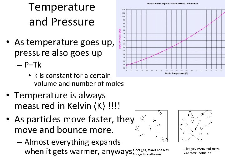 Temperature and Pressure • As temperature goes up, pressure also goes up – P=Tk