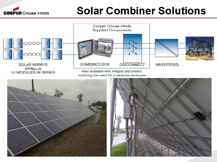 Solar Combiner Solutions 