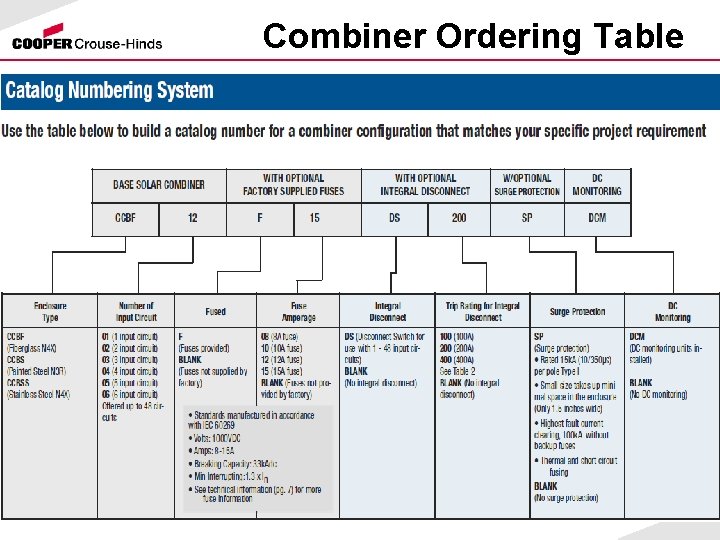 Combiner Ordering Table 