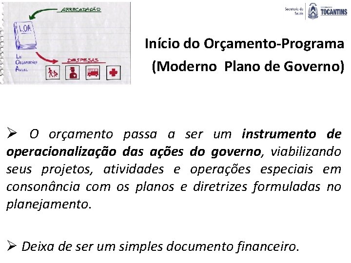 Início do Orçamento-Programa (Moderno Plano de Governo) Ø O orçamento passa a ser um